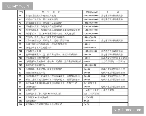五秒违例具体包括哪些情况？规则解析与处罚标准详解