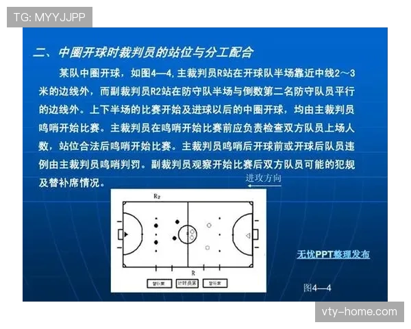 五人制足球规则详解：比赛流程与裁判判罚要点解析