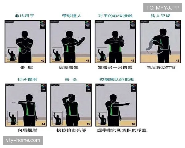 篮球规则详解:圆柱体原则如何界定合法防守与犯规 篮球规则详解:圆柱体原则如何界定合法防守与犯规