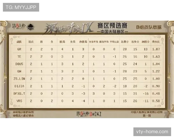 2026世界杯海地队能否创造奇迹 小组赛突围前景深度分析