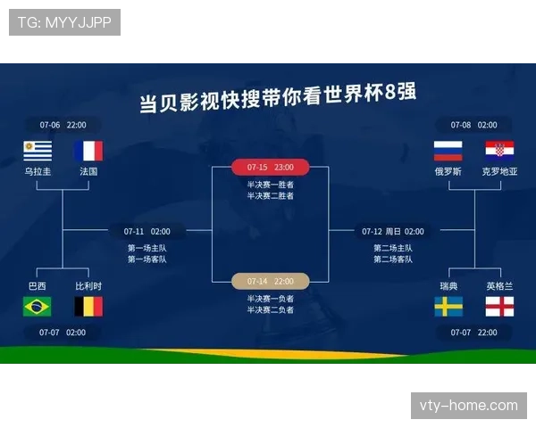 2026世界杯为什么这样生成对阵
