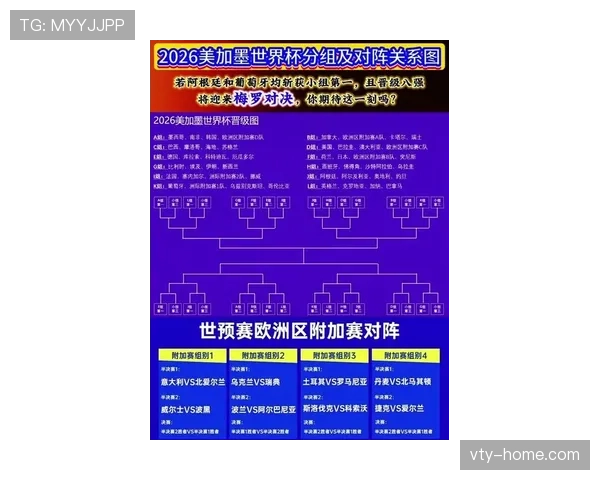 2026世界杯淘汰赛规则如何和小组赛区分 2026世界杯淘汰赛规则如何和小组赛区分
