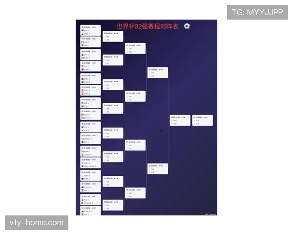 2026世界杯今日赛程:32强淘汰赛比赛时间最新整理 2026世界杯今日赛程:32强淘汰赛比赛时间最新整理