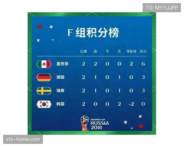 2026世界杯小组赛末轮回顾:多队命运在最后一轮改变 2026世界杯小组赛末轮回顾:多队命运在最后一轮改变